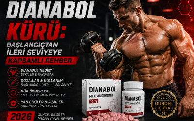 Dianabol Kürü: Başlangıçtan İleri Seviyeye Kapsamlı Rehber 2026