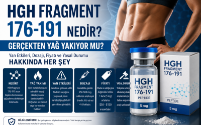 HGH Fragment 176-191 Nedir? Gerçekten Yağ Yakıyor mu? Yan Etkileri, Dozajı, Sipariş Fiyatı