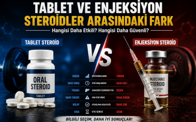 Tablet Ve Enjeksiyon Steroidlerin Arasındaki Fark