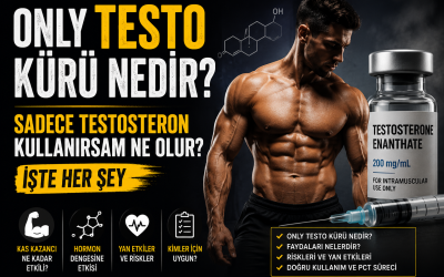 Only Testo Kürü Nedir? Sadece Testosteron Kullanırsam Ne Olur? İşte Her Şey