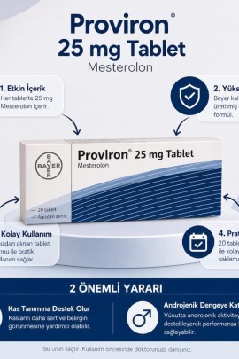 Proviron 25 MG 20 TABLET