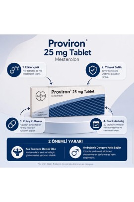 Proviron 25 MG 20 Tablets